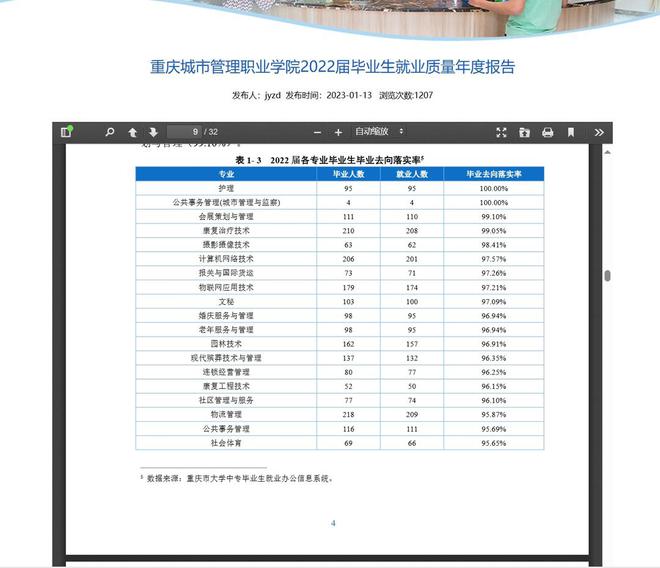 全国首个本科专业招生殡葬职业前景如何？(图2)