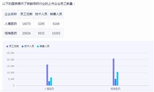 2024殡葬服务市场深度分析及市场占比(图8)