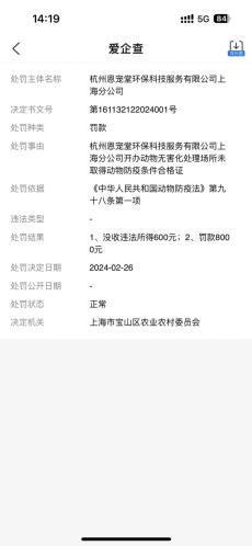 上海一宠物殡葬店开到小区门口记者探访发现店招已拆(图3)
