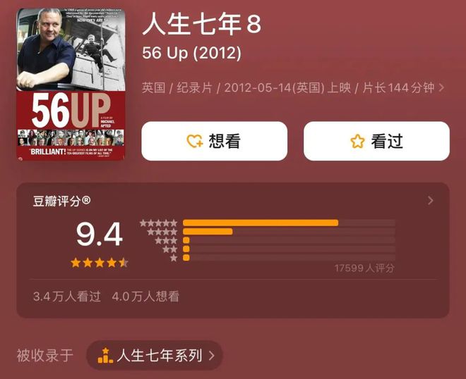 忍不住买买买：请狂刷这8部纪录片！看完物欲消失了(图4)