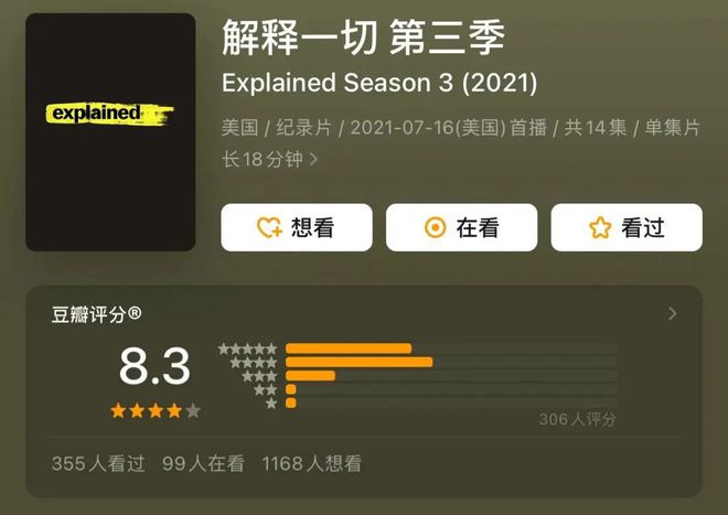 忍不住买买买：请狂刷这8部纪录片！看完物欲消失了(图9)