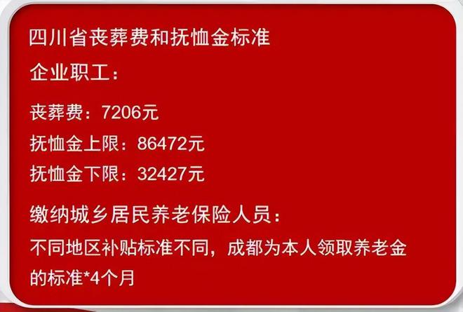2025年起事退和企退人员病故丧葬抚恤金待遇有多大差距？(图2)