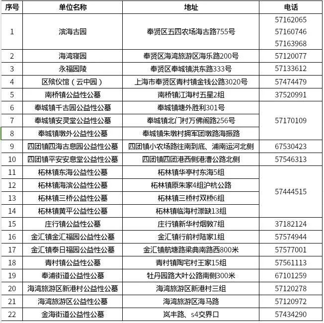 KAIYUN：2024年冬至祭扫指南看这里→(图1)