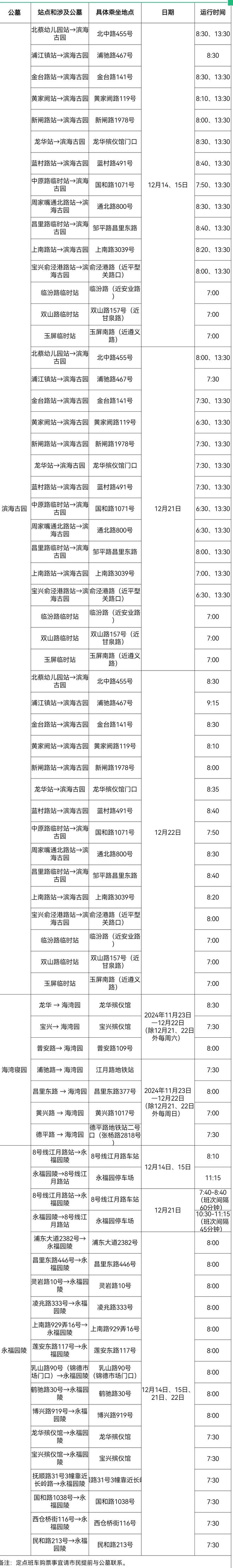 KAIYUN：2024年冬至祭扫指南看这里→(图2)