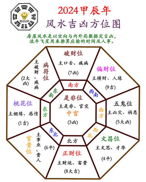 KAIYUN入口：墓地风水和地理位2024风水墓地最佳方位图片(图1)