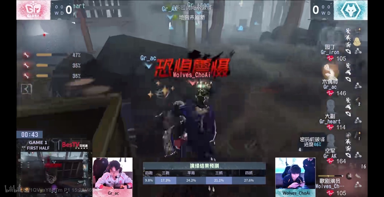 《第五人格》2024秋季赛第三周赛报发布(图6)