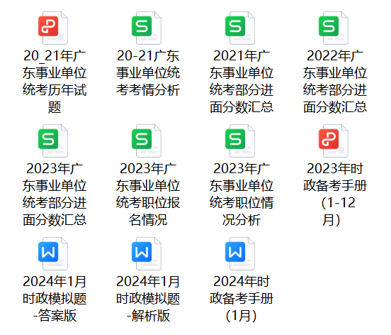 2025珠海事业编]2024年广东事业单位统考珠海市殡葬服务中心人事部招聘1名从事党建、宣传等综合业务工作公告_职位表_报考时间(图6)