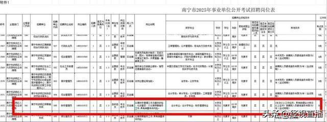 KAIYUN：殡葬所招财务要求兼顾遗体收殓引发网友热议(图3)