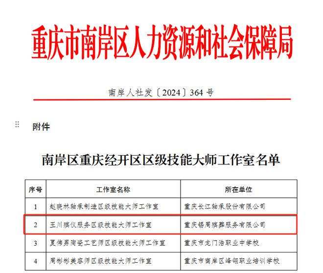 打造殡葬服务行业标杆全市首个区级殡葬服务技能大师工作室正式成立(图1)