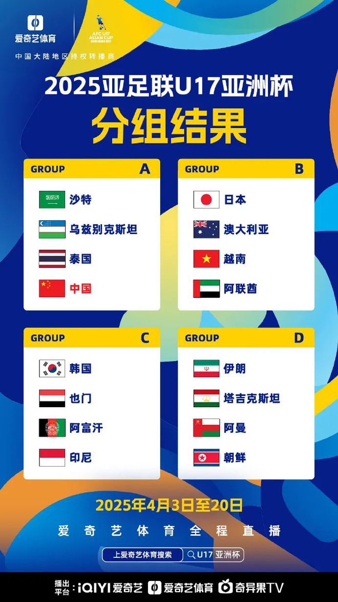 抵达战场！U17国足一周后出征亚洲杯首战沙特目标直指世少赛(图2)