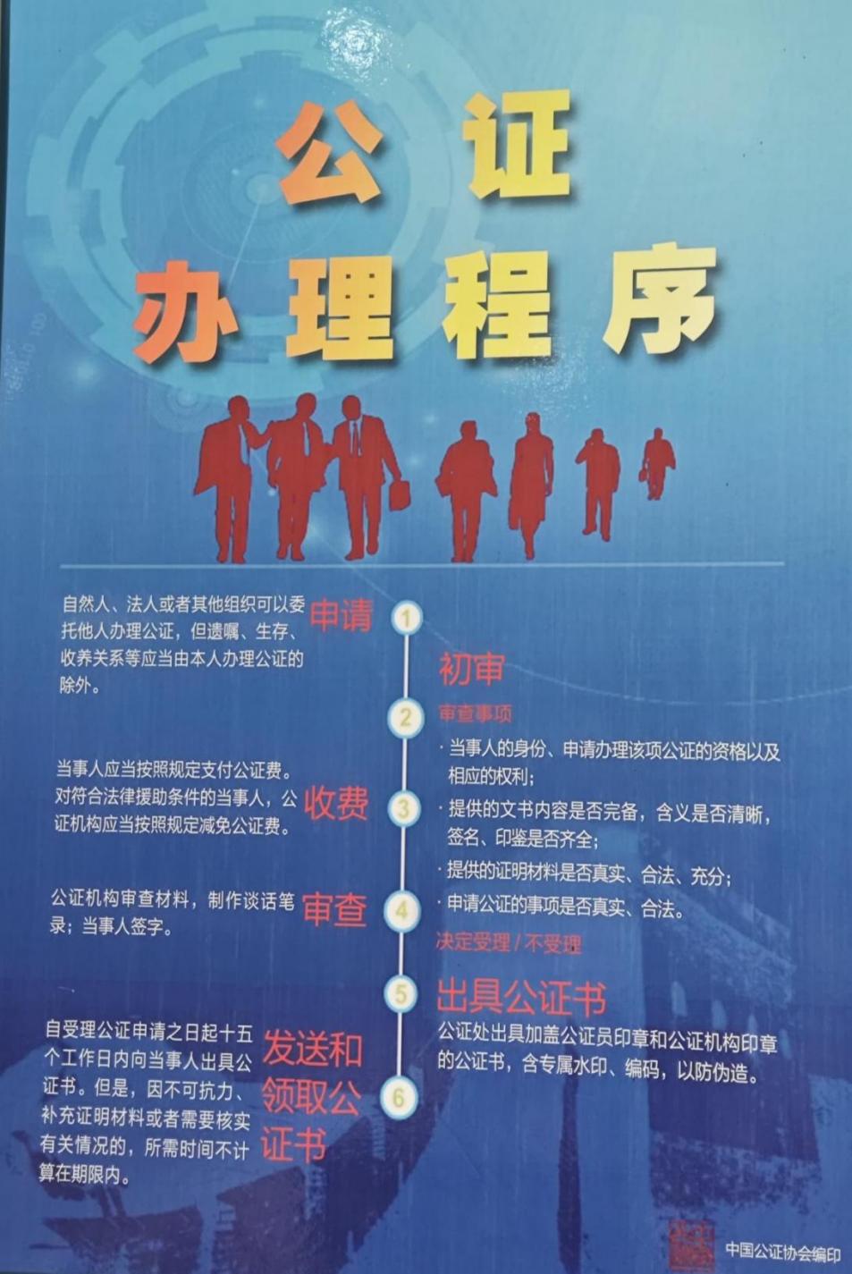KAIYUN：公共法律服务办事指南(图2)