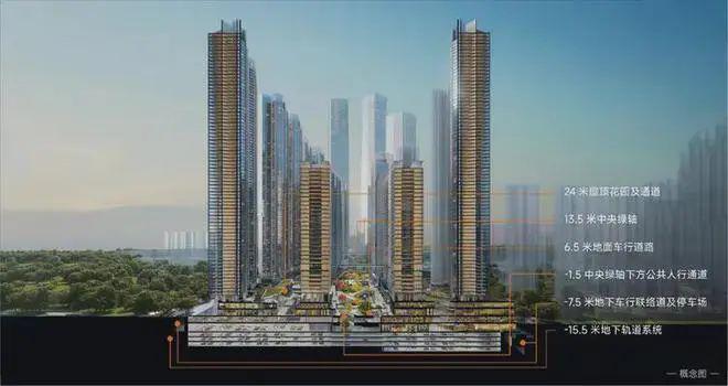 聚焦㊣绿景白石洲璟庭售楼处发布：绿景白石洲书写未来(图20)