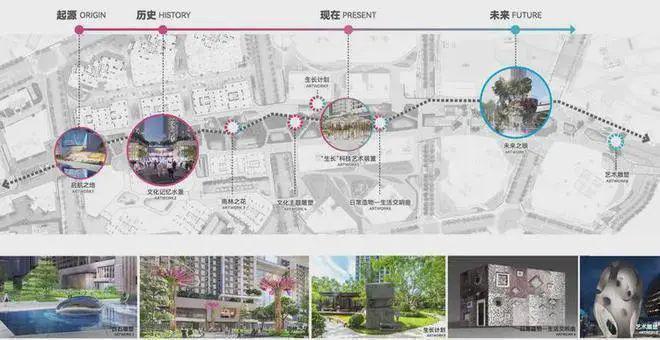 聚焦㊣绿景白石洲璟庭售楼处发布：绿景白石洲书写未来(图22)