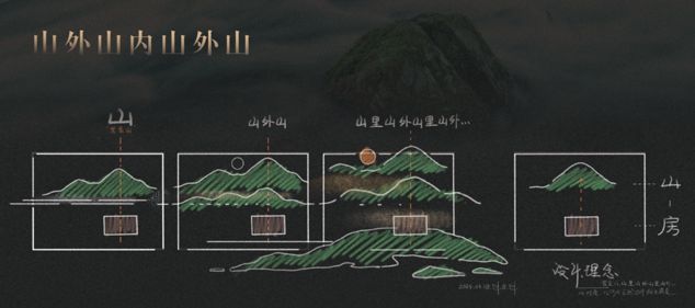 2025金基山和月-南京金基山和月售楼处电话-营销中心!(图3)