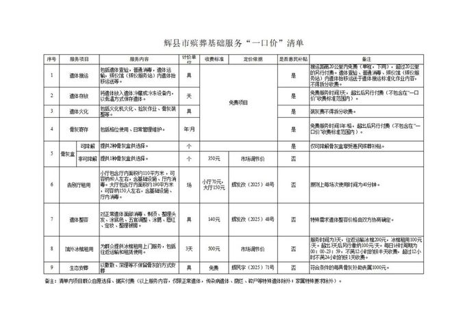 辉县市殡葬基础服务“一口价”清单(图1)
