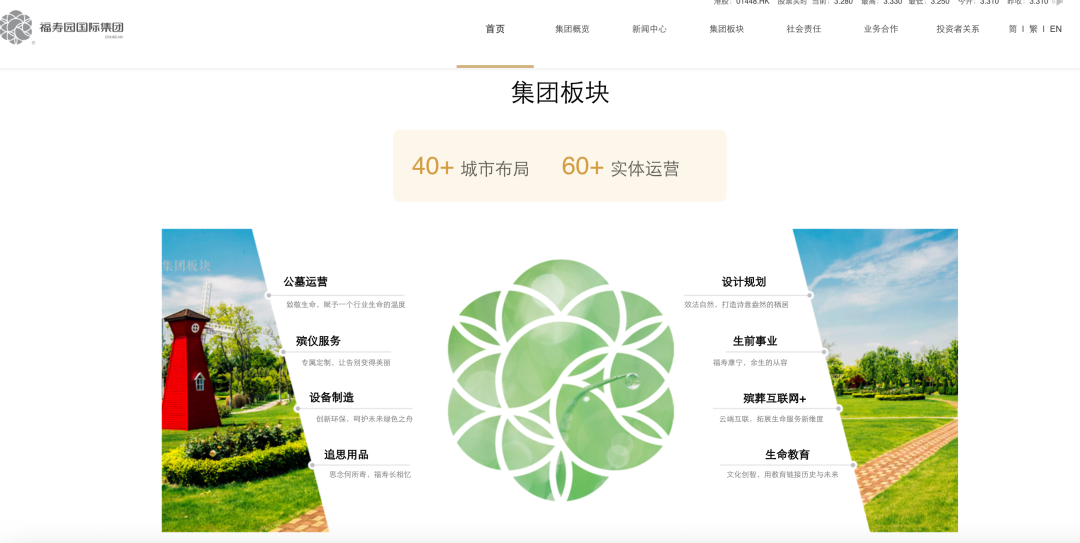 KAIYUN入口：殡葬龙头预亏超2亿元上市以来首亏！公司直言“客户消费谨慎了”去年均价超12万元的墓穴滞销了(图2)