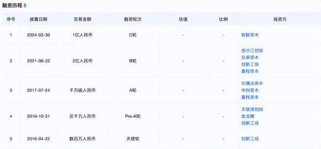 KAIYUN：又爆雷！知名家装公司人去楼空涉案金额巨大百姓维权无望(图17)