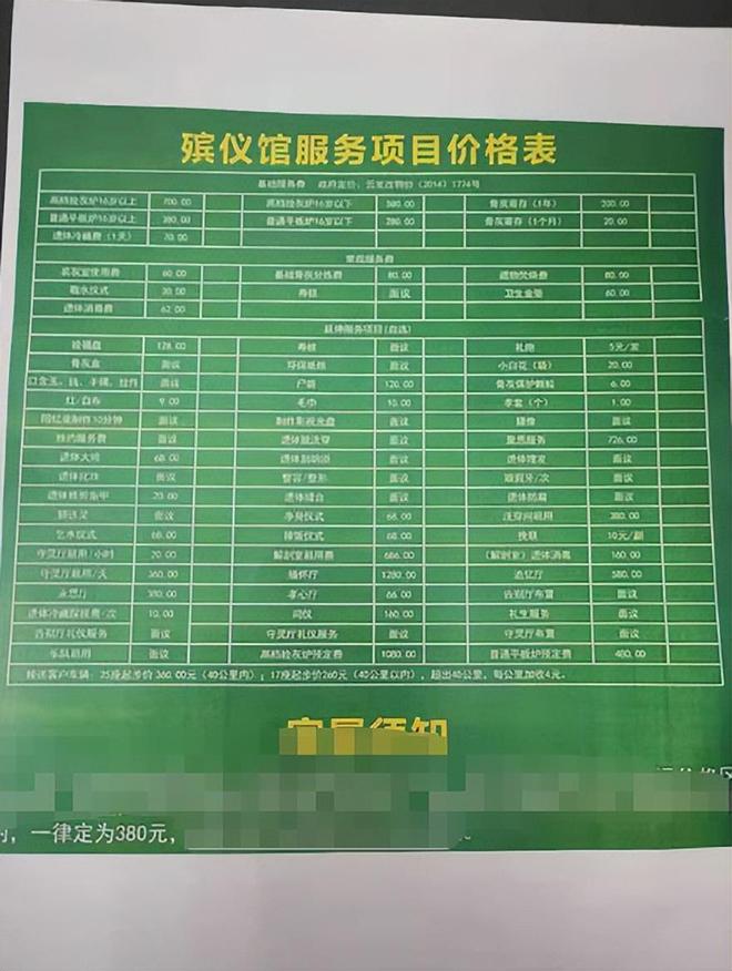 殡葬业寒冬来袭？不是没人离世而是年轻人早已看透“面子经济”(图10)