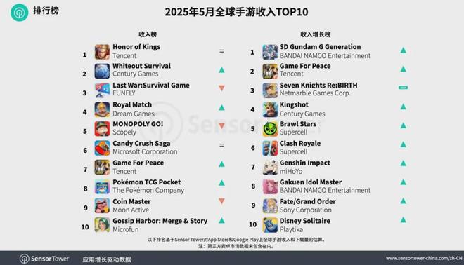 小米YU7开售3分钟大定突破20万台雷军称坚决不打价格战丨邦早报(图13)