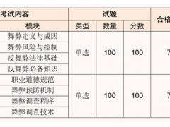 KAIYUN：2024年殡葬后勤是做什么的(图2)