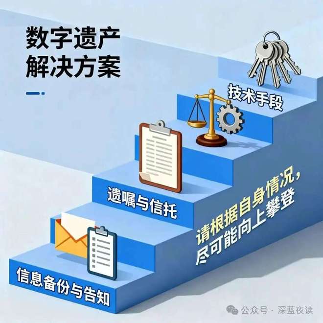 “独身女子逝世买不买墓碑”不婚者去世后遗产到底归谁？(图5)