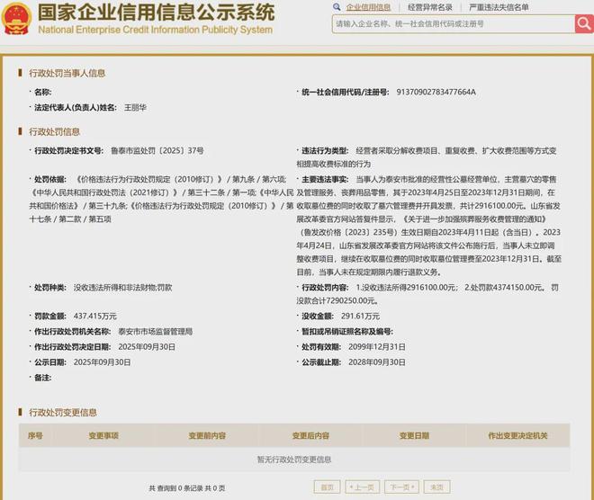 暗访泰山长安陵园：皇家风水烈士陵园当噱头卖活人墓被罚700万(图12)